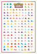 Pokémon | Caja Póster 151 Pokémon Inglés 2023